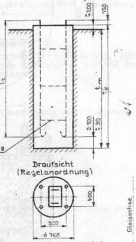 Rundfundament für Rahmenaufsetz-Flachmaste nach DR-M 25-12.210