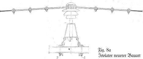 Sttzisolator